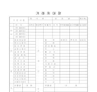 거래처대장 거래처대장